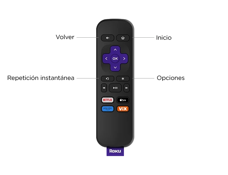 ROKU EXPRESS HD ROK3960XB - Convertidor Smart TV